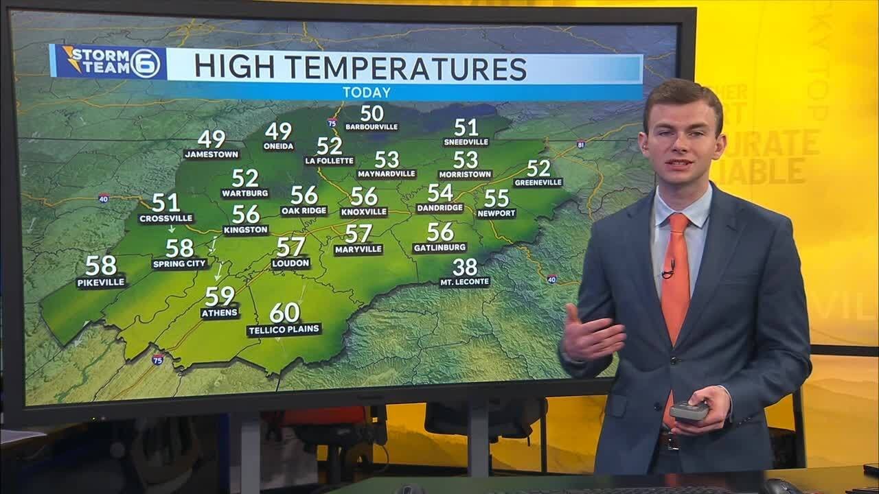 Drying out quickly this morning - YouTube