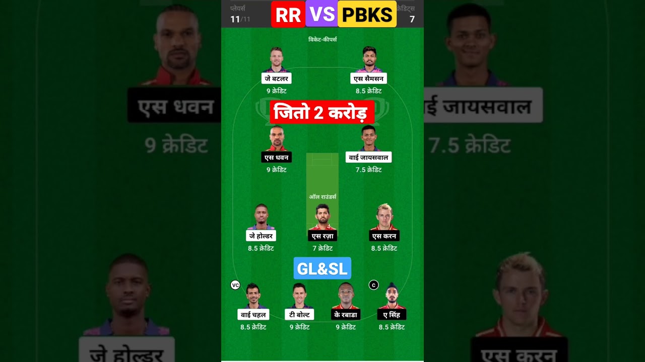 RR VS PBKS TATA IPL 2023 RR VS PBKS DREAM 11 PREDICTION ll RR VS PBKS DREAM 11 TEAM 