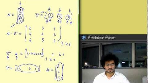 mathematics for economics lecture 1 part 4 (www.paolocanofari.it)