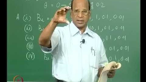 Mod-01 Lec-08 Shrinking core model contd. for type D reactions