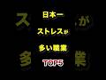 ㊗️70万再生!!日本で1番ストレスが多い職業TOP5 #ストレス #仕事 #職業 #ランキング