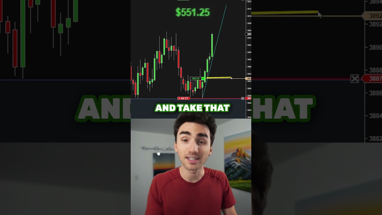 Breakeven Trading Trick For Trading
