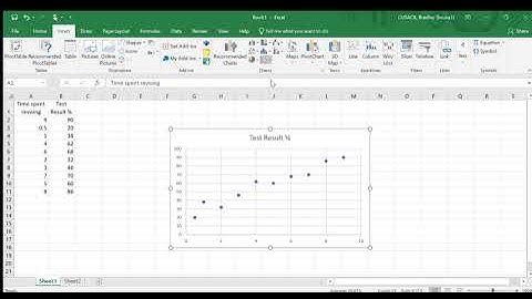 Year 10   Excel  Scatter plot 1