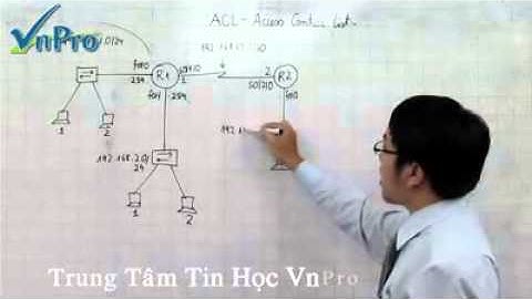 Bài Giảng Access List 1