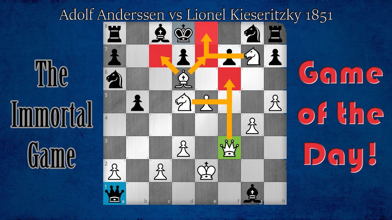 Adolf Anderssen vs Lionel Kieseritzky 1851 - The Immortal Game 