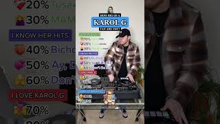 How Big Of A KAROL G Fan Are You? Song Challenge! (TQG, Tusa, MAMIII & more)