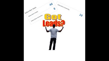 Myecon Training | How To Build A MyEcon Lead Capture Page To Generate Leads