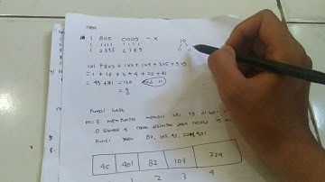 Matematika Diskrit-cara mengerjakan aplikasi teori ISBN & fungsi hash