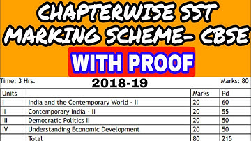 CBSE SST 2019- CHAPTERWISE OFFICIAL MARKING SCHEME CLASS 10th! Part-1