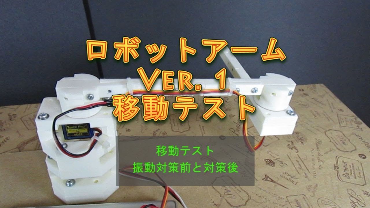 目的地へ移動 Diyのホームページ