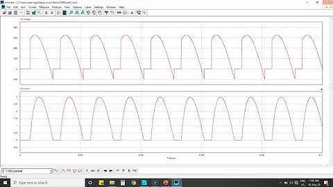 PSIM: Simulation of Full Controlled & Semi Controlled Converter