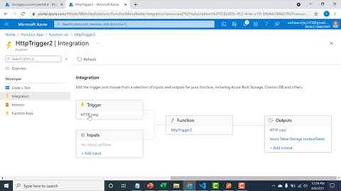 Azure Function . HTTP Trigger Part2