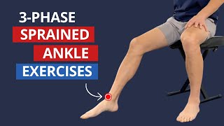 5 ScienceBased Exercises for SPRAINED ANKLE Rehab