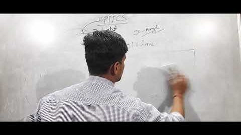 LIGHT, CLASS 10, SCIENCE, RBSE, PART I, S.S.CONVENT SCHOOL, BIKANER