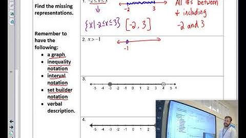 Algebra 2 - 1.4 Set Builder and Interval Notation
