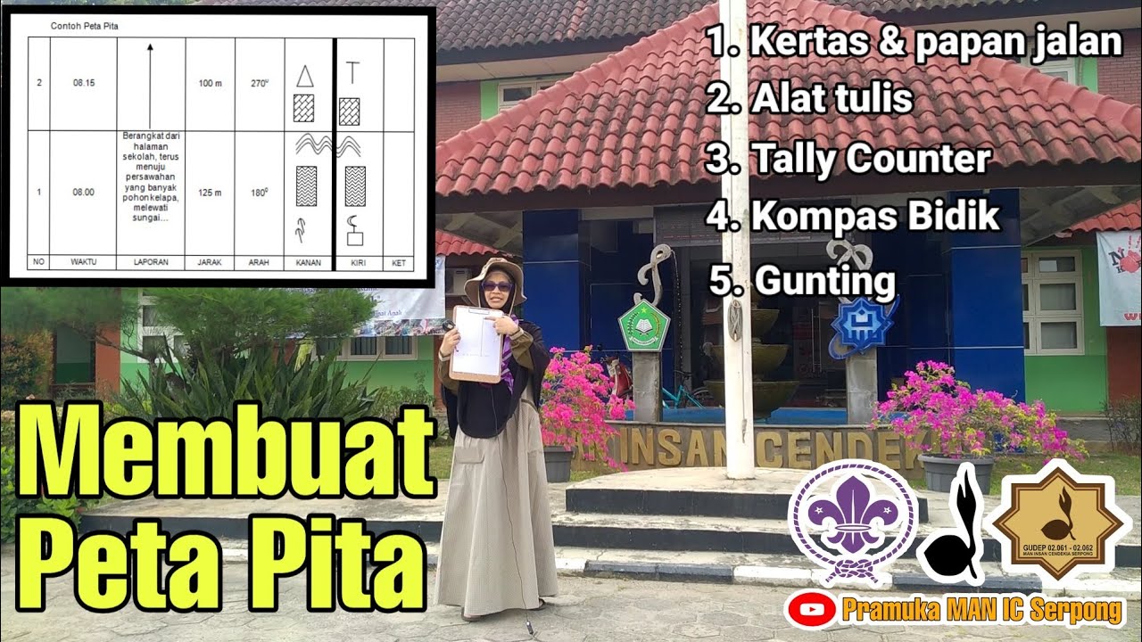 Cara Membuat Peta Pita | Pramuka