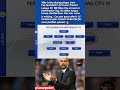 Pep Guardiola’s FIRST Premier League XI 😱 | Can You Name the Missing Player? #ManCity #FootballQuiz