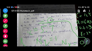 GE-2 Module 3 (part 2) (2015 scheme)