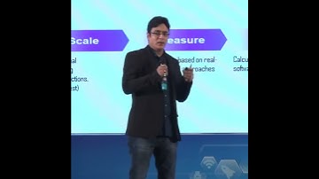 Carbon offset and Software Carbon Reduction #shorts #sustainability