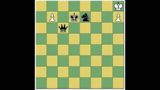 How to Play Chess - Pawn Promotion