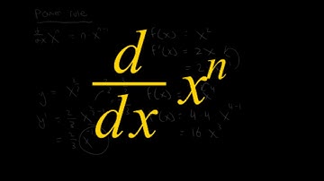 Power Rule Explained in Under 3 Minutes | Calculus 1