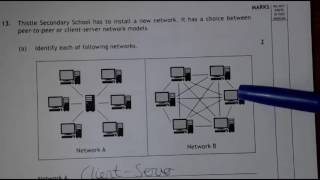 Famous N5 Computing Prelim 2015, Section 2: Q13 Wealth