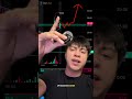 TOP 3 STOCKS FOR WEDNESDAY 11/12/25 stockwatchlist #daytrading #howtotrade #stockstowatch #investing