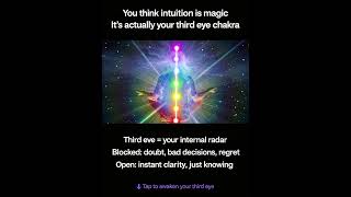 Third Eye Chakra Deep Meditation