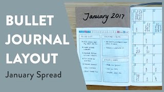 Bullet Journal January Spread Layout