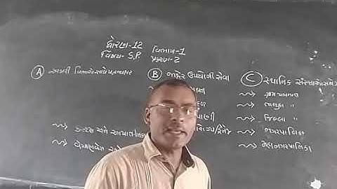 Std-12/S.P./ch-2/VIJAY MAVANI