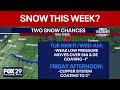 Philadelphia weather: two snow chances this week