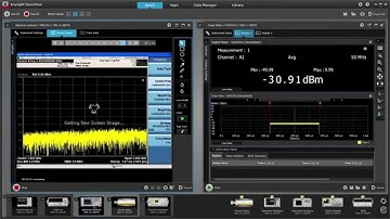 Keysight Software BenchVue – einfaches aufnehmen, darstellen und nutzen von Messdaten