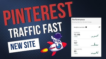 How to Get Traffic Through Pinterest using Jasper ai and Canva
