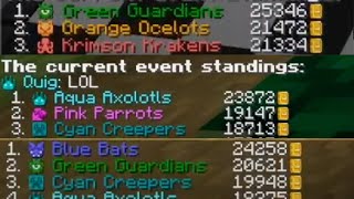Captain Sparklez gets the record for most consecutive 3rd place finishes