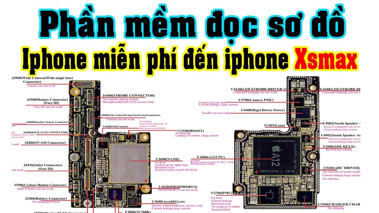 Phần mền xem sơ đồ Iphone Ipad miễn phí đến Xsmax | Desert see ...