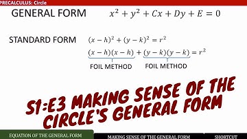 S1E3: Making Sense of the Circle