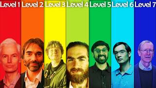 The 7 Levels of Modern Mathematician The 7 Levels Of Statistics