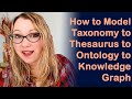 How to model taxonomy to thesaurus to ontology to knowledge graph