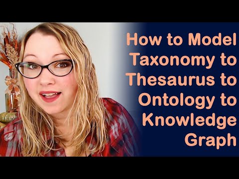 How To Model Taxonomy, To Thesaurus, To Ontology, To Knowledge Graph