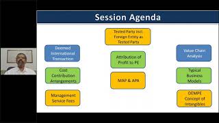 Refresher Course on International Tax and Transfer Pricing 3 News