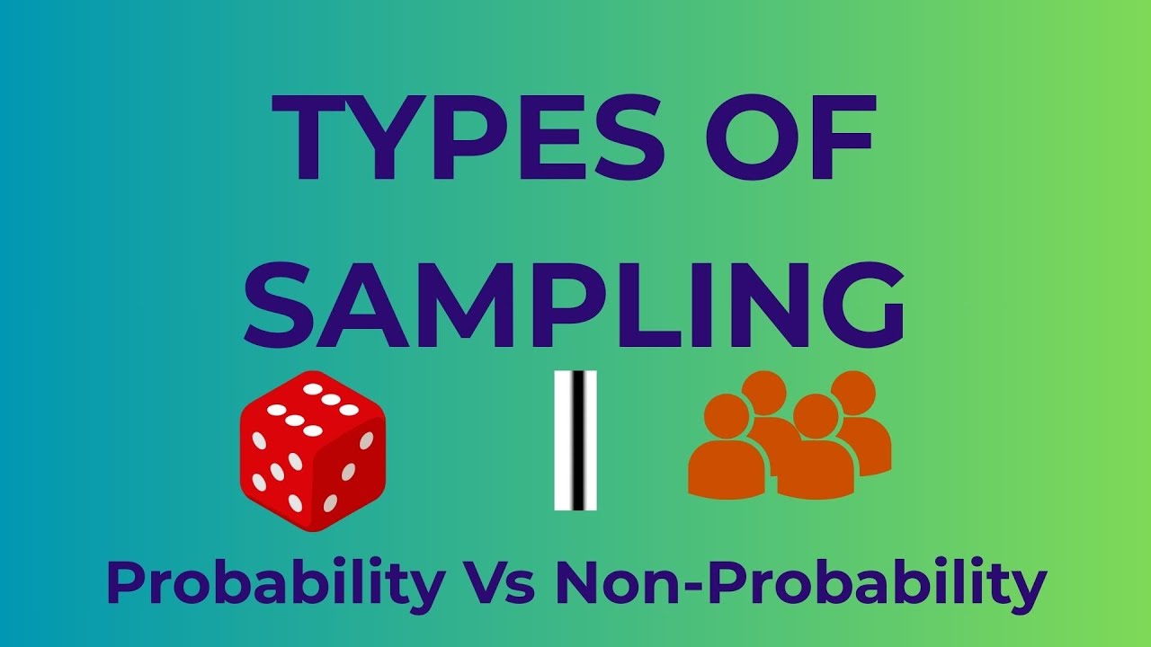 Types of Sampling in Statistics | Explained with Examples # ...