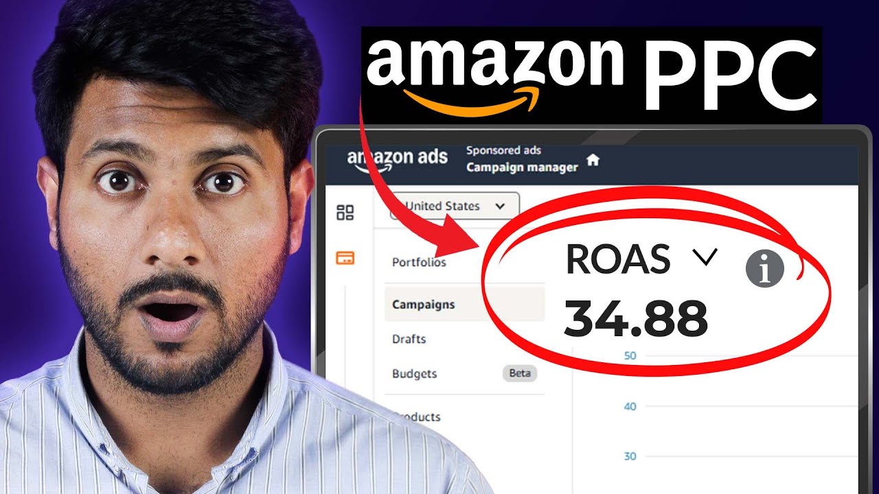 Get the Lowest ACoS with This Amazon PPC Campaign Strategy – Boost ...