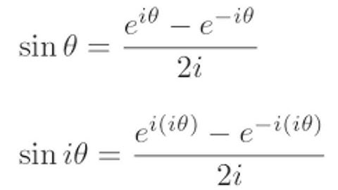 Trigonometric Functions and Hyperbolic Trigonometric Functions Of Complex Numbers