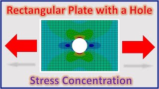 Celebrity ANSYS Workbench: Rectangular Plate with a Hole Net Worth