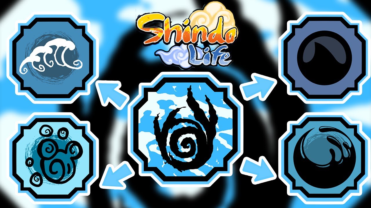 Shindo Life A FULL WATERBENDER IN SHINDO WITH THESE MOVES