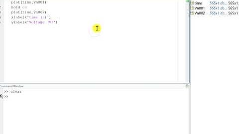 How to Plot LTSpice graph in Matlab | Power electronics using LTspice