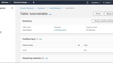 Quick Tour of AWS Keyspaces (Serverless Cassandra) and Java Client
