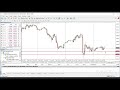 Rally Trade - Morning Market Review