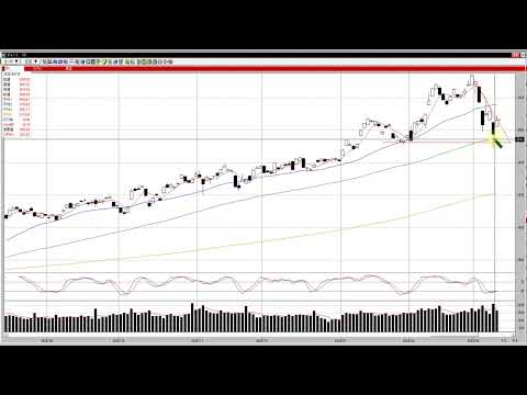 [March 10th issue] Stock investment professionals' outlook for tomorrow's stock market