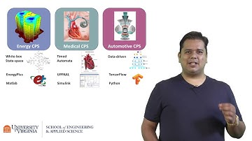 Principles of Modeling for Cyber-Physical Systems - Course Introduction